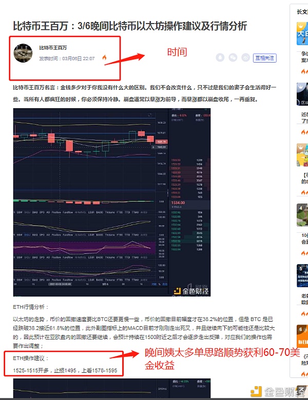 比特币王百万：3/7凌晨比特币获利600美金以太坊获利70美金止盈出局 恭喜跟上的各位币友-区块链315